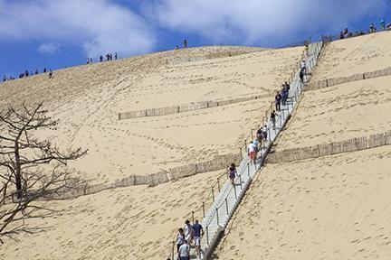 Turistas ascendiendo a la sorprendente Duna de Pilat