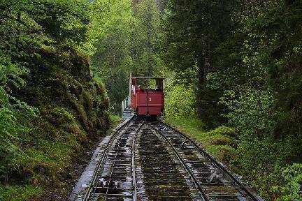 Funicular de Reichenbach, Suiza