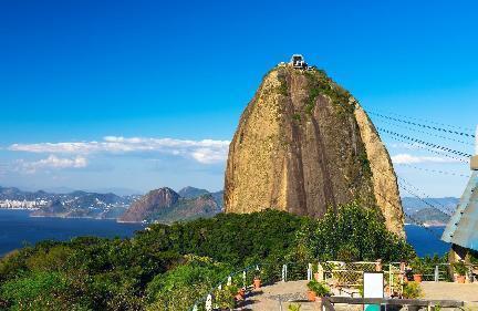 Pan de azucar Rio de Janeiro, Brasil